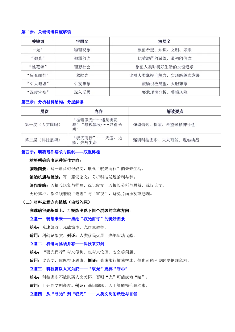 《广西南宁市毕业班摸底考“驭光而行——以心驭光”_专项复习_2026年-语文专项复习_582026年高考语文各地名校模考卷作文导写》第2页预览