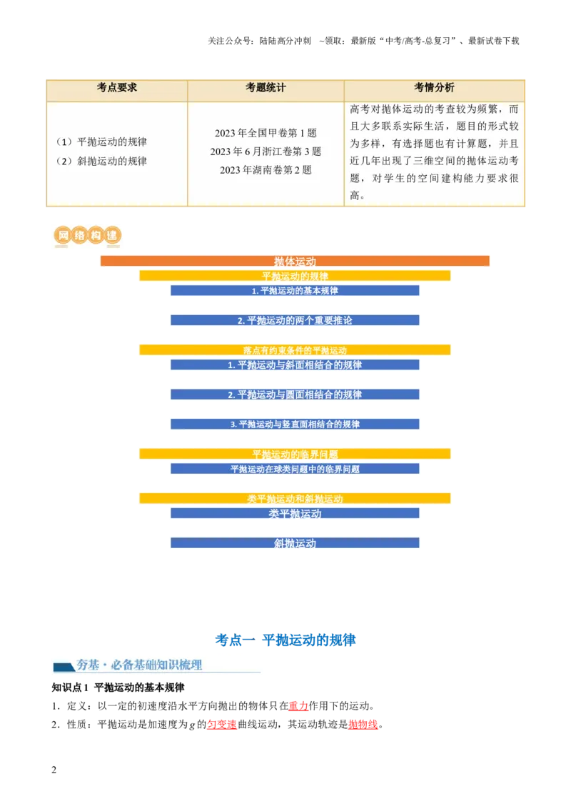 《第17讲抛体运动（讲义）（解析版）_04-物理-高考总复习_一轮复习_2024年_2024年高考物理一轮复习讲练测（讲义+练习+课件）（新高考）_讲义+练习_第17讲抛体运动（讲义）》第2页预览