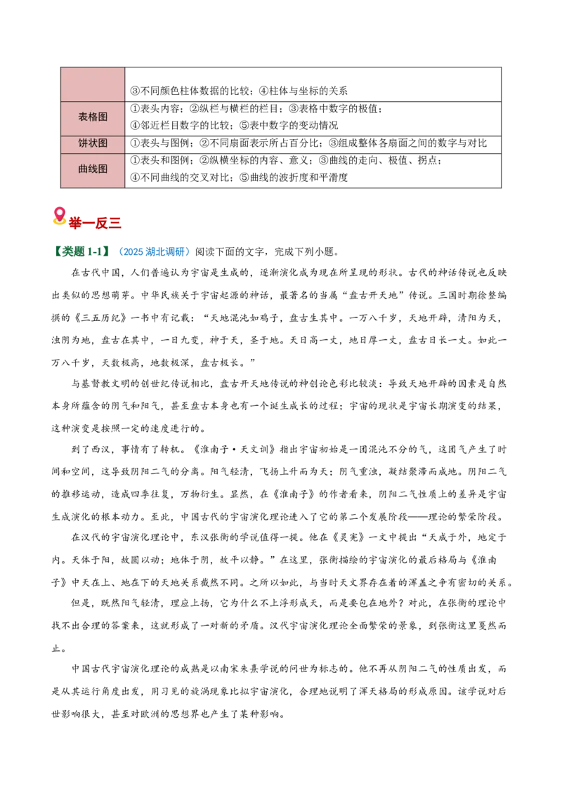 《易错03图文梳理出错（图文应对题）（易错专练）（全国通用）（教师版）_二轮复习_2026年-语文二轮复习_2026年高考语文二轮复习课件+讲义+练习（新高考通用）-G92_2026版》第4页预览