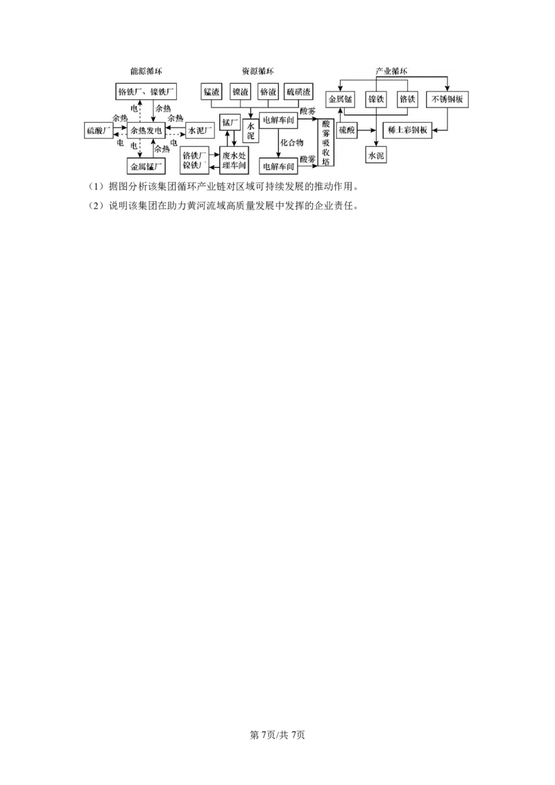 《10_湖南省常德市2022-2023学年高三下学期高考模拟考试_2025版教学资源包_（总复习系列）2025版《5年高考3年模拟》新高考版A版（⭐全科）_2025版.新高考版.选考总复习.地理.5·3A版》第7页预览