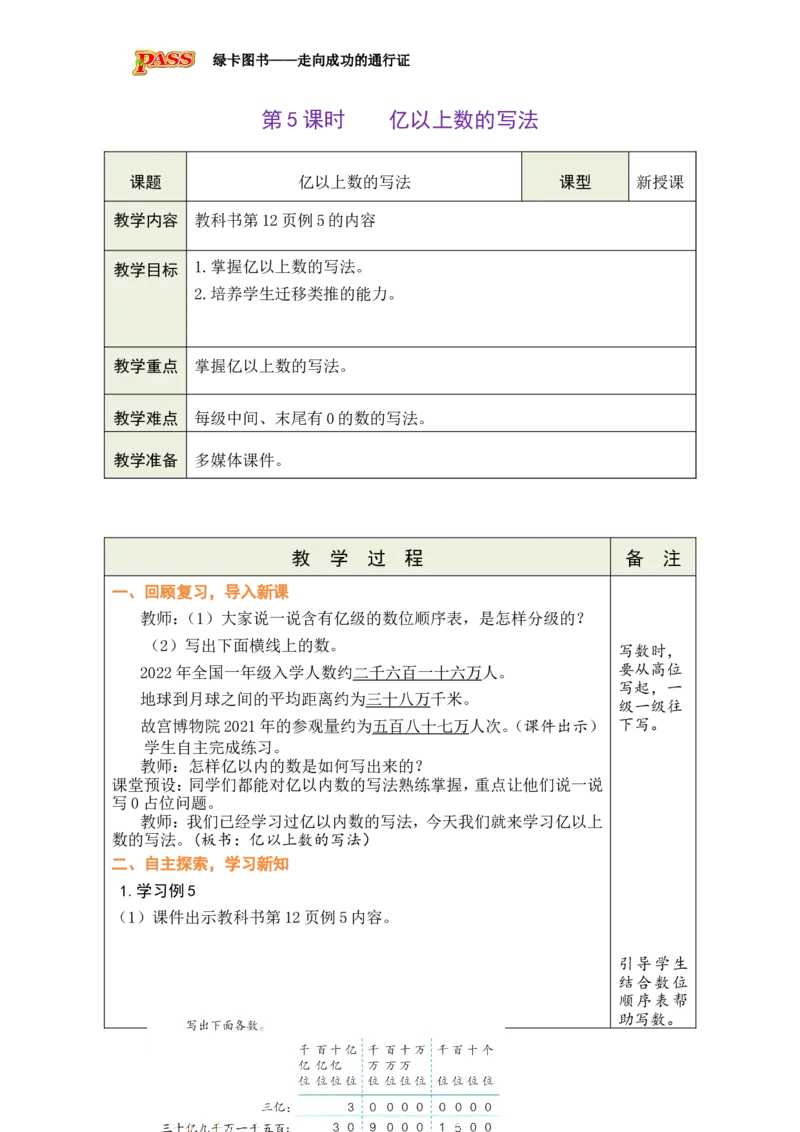 《第5课时亿以上数的写法_26秋小学初中各机构教辅大合集（一本、教材帮、阳光同学、王朝霞、实验班、小典中点、上分卷、白欧、课堂笔记等等）_26秋小学教辅资料_1526秋课件教案》第1页预览