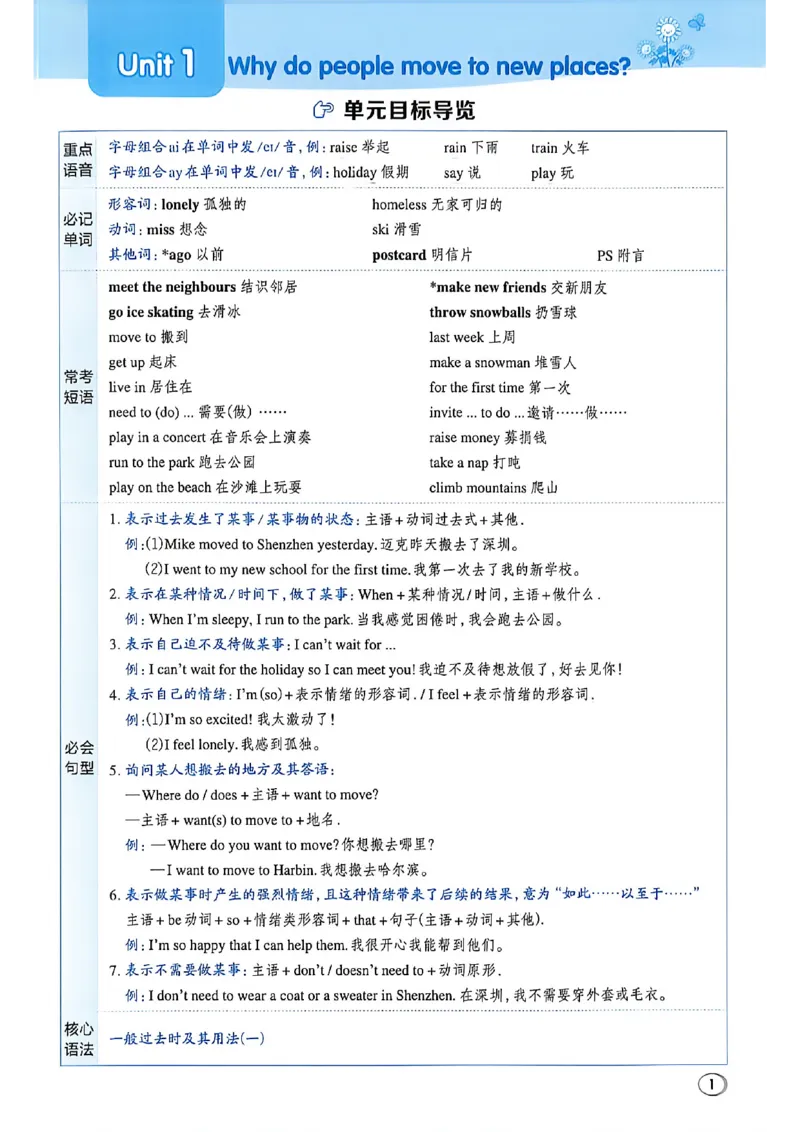 《沪教六上英语典中点(1)_26秋小学初中各机构教辅大合集（一本、教材帮、阳光同学、王朝霞、实验班、小典中点、上分卷、白欧、课堂笔记等等）_26秋小学教辅资料_6上(2)》第7页预览