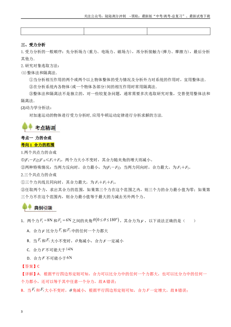 《考点07力的合成与分解 受力分析（核心考点精讲精练）（教师版）_04-物理-高考总复习_一轮复习_2025年_2025年高考物理一轮复习考点精讲精练（新高考通用）》第3页预览