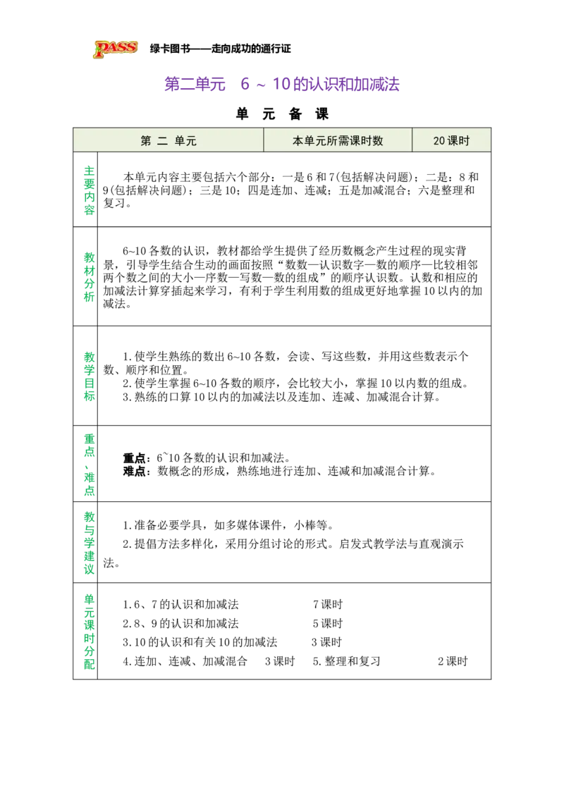 《第二单元6~10的认识和加减法单元备课_26秋小学初中各机构教辅大合集(一本、教材帮、阳光同学、王朝霞、实验班、小典中点、上分卷、白欧、课堂笔记等等)_26秋小学教辅资料》第1页预览