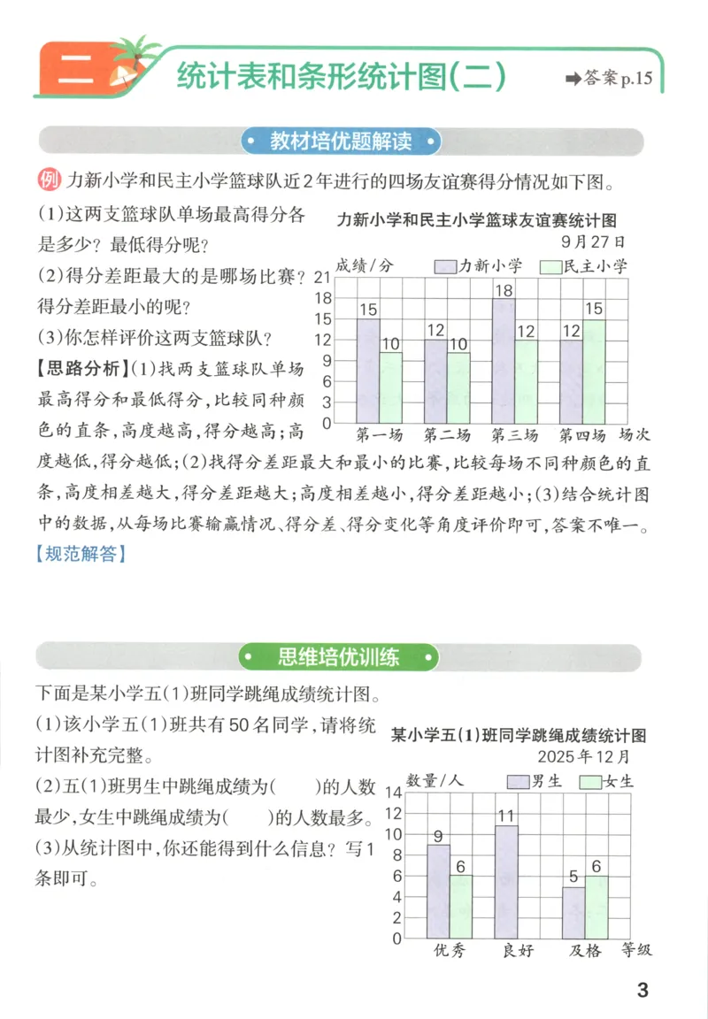 《思维通关_26秋小学初中各机构教辅大合集（一本、教材帮、阳光同学、王朝霞、实验班、小典中点、上分卷、白欧、课堂笔记等等）_26秋小学教辅资料》第5页预览