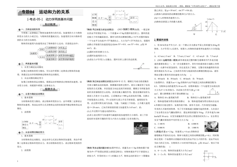 《考点05动力学两类基本问题（原卷8K版）_04-物理-高考总复习_一轮复习_2024年_2024年新高考物理一轮专题复习方略_资料_第四章运动和力的关系》第1页预览