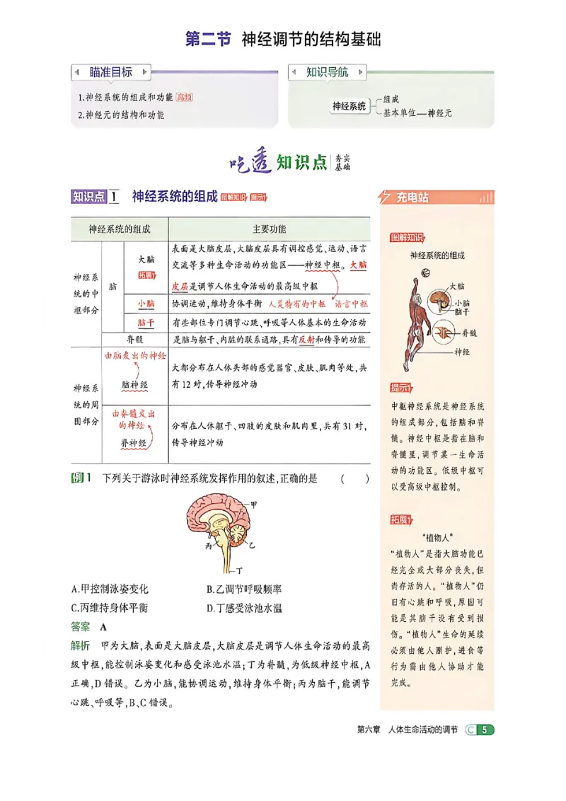 《吃透重难点_26秋小学初中各机构教辅大合集（一本、教材帮、阳光同学、王朝霞、实验班、小典中点、上分卷、白欧、课堂笔记等等）_26秋初中教辅资料_26秋初中《53》《5年中考3年模拟》》第9页预览