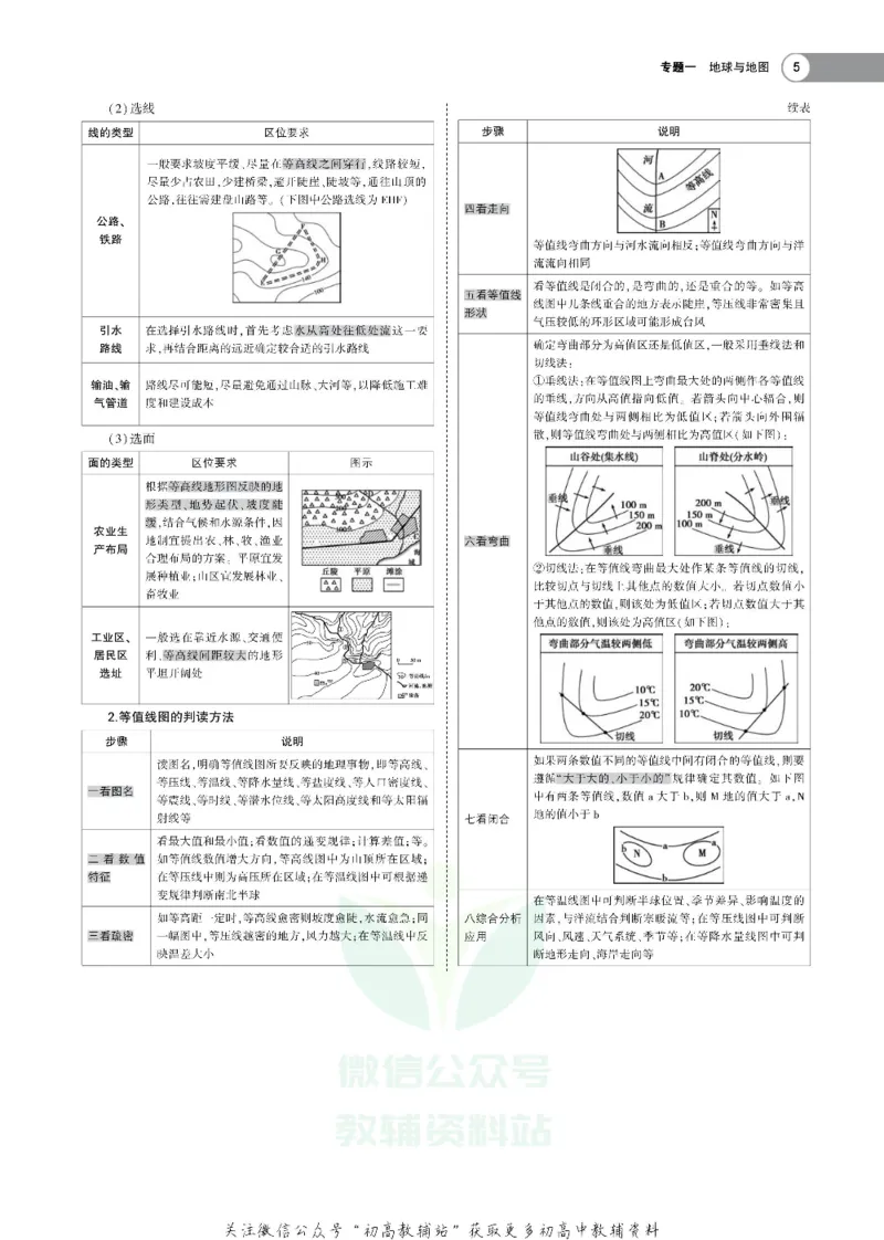 《《5年高考3年模拟》A版地理北京版_2020版》第7页预览