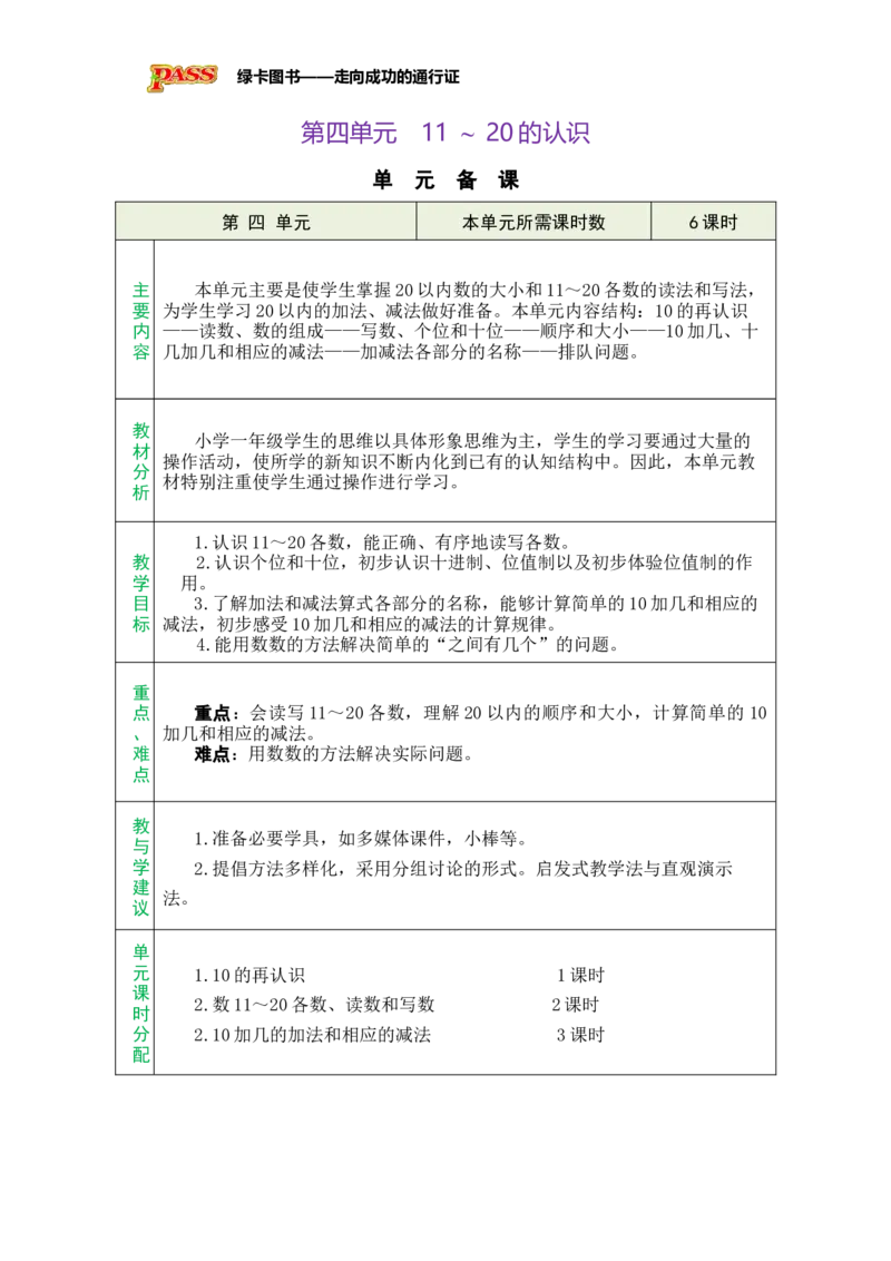 《第四单元11~20的认识单元备课_26秋小学初中各机构教辅大合集(一本、教材帮、阳光同学、王朝霞、实验班、小典中点、上分卷、白欧、课堂笔记等等)_26秋小学教辅资料_小学数学》第1页预览
