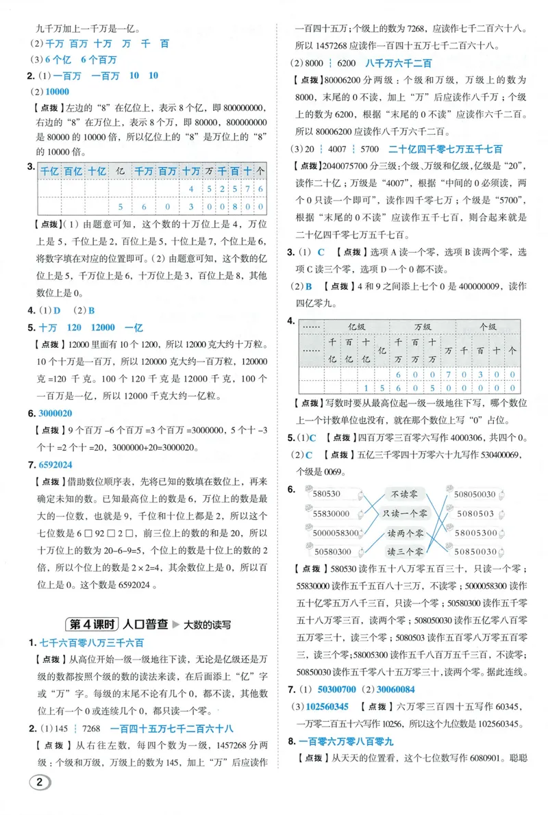 《答案详解数学BS4上_26秋小学初中各机构教辅大合集（一本、教材帮、阳光同学、王朝霞、实验班、小典中点、上分卷、白欧、课堂笔记等等）_26秋小学教辅资料_26秋典中点北师数学4上》第4页预览