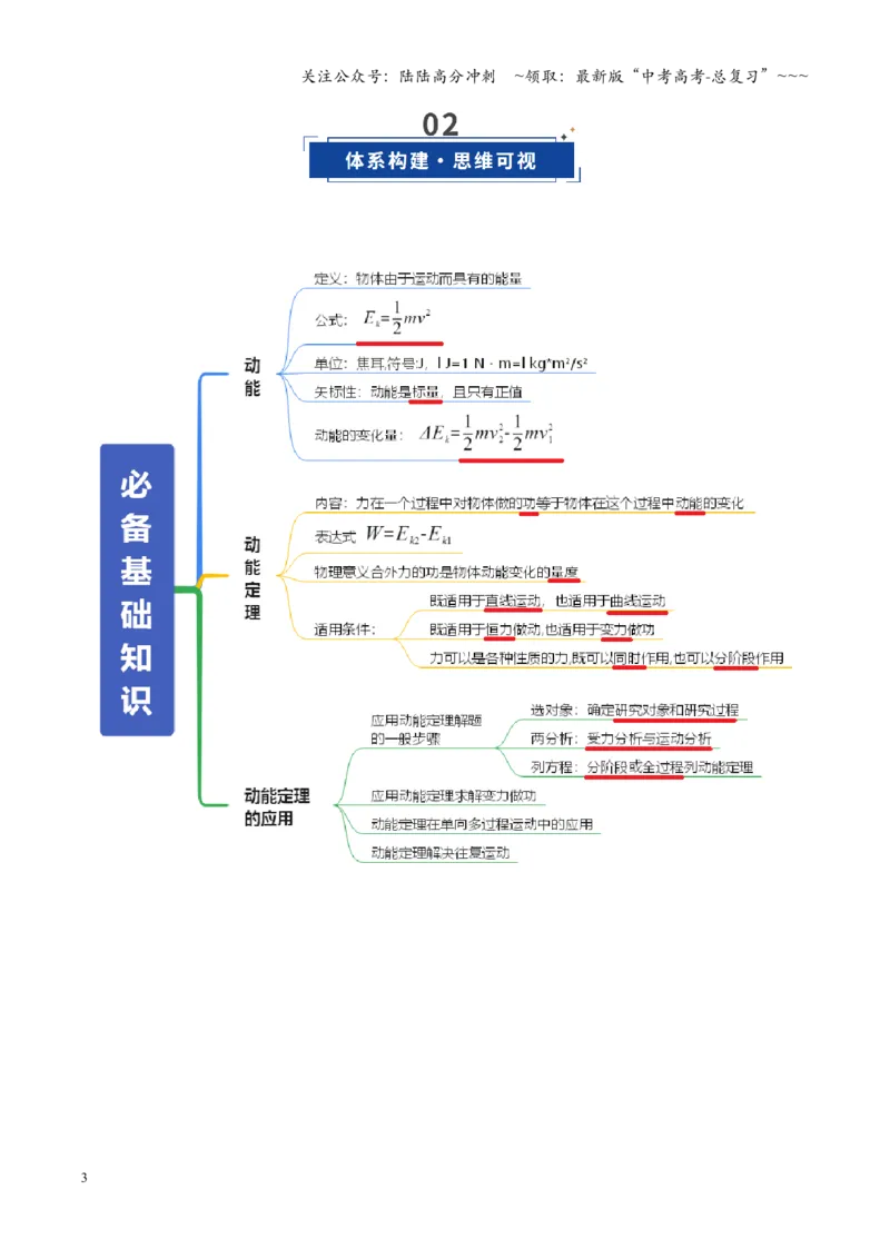 《第20讲动能定理的理解及应用（复习讲义）（全国通用）（教师版）_04-物理-高考总复习_一轮复习_2026年-物理高考一轮复习_2026年高考物理一轮复习讲义+练习+课件（新教材新高考）-G55》第3页预览