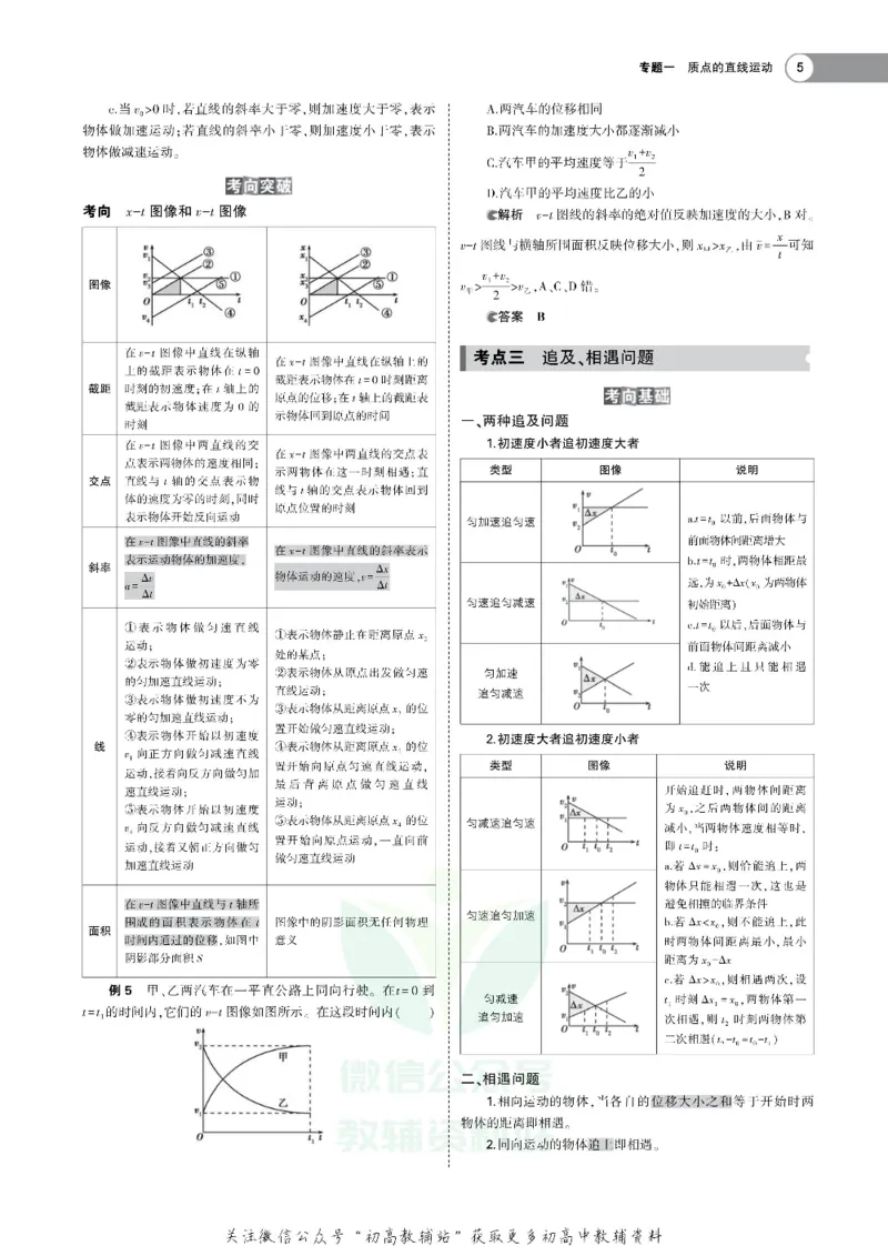 《《5年高考3年模拟》A版物理北京版_2021版》第5页预览