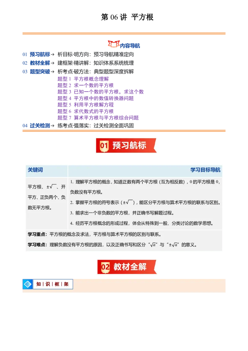 《北师2026版初中《暑假预习讲义》第06讲平方根(解析版)_26秋小学初中各机构教辅大合集（一本、教材帮、阳光同学、王朝霞、实验班、小典中点、上分卷、白欧、课堂笔记等等）》第1页预览