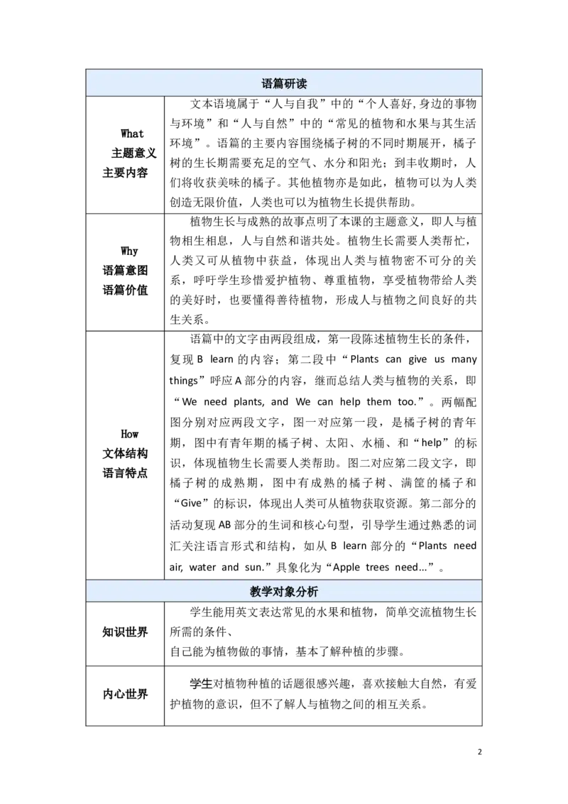 《新-三上U4BStarttoread教学设计_26秋小学初中各机构教辅大合集（一本、教材帮、阳光同学、王朝霞、实验班、小典中点、上分卷、白欧、课堂笔记等等）_26秋小学教辅资料_小学英语_U4教案》第2页预览