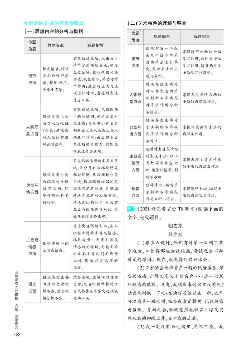 《1_03-专题三　现代文阅读Ⅱ·文学类文本_2024版教学资源包_2024版.新高考版语文.5·3A版_3_分层讲练册专题三现代文阅读Ⅱ·文学类文本_3_PDF教参电子书》第3页预览