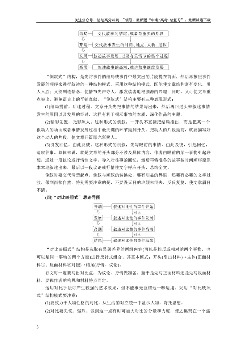 《板块十　学案93　精巧构思，曲笔叙事——匠心独运，行文跌宕_一轮复习_2025年_2025年大一轮复习讲义人教版语文_资料_1-资料_大一轮复习讲义教师专用_板块六~板块十_板块十　写作》第3页预览