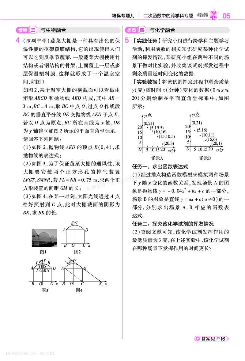 《培优专题训练（第五章二次函数）_26秋小学初中各机构教辅大合集（一本、教材帮、阳光同学、王朝霞、实验班、小典中点、上分卷、白欧、课堂笔记等等）_26秋初中教辅资料》第3页预览