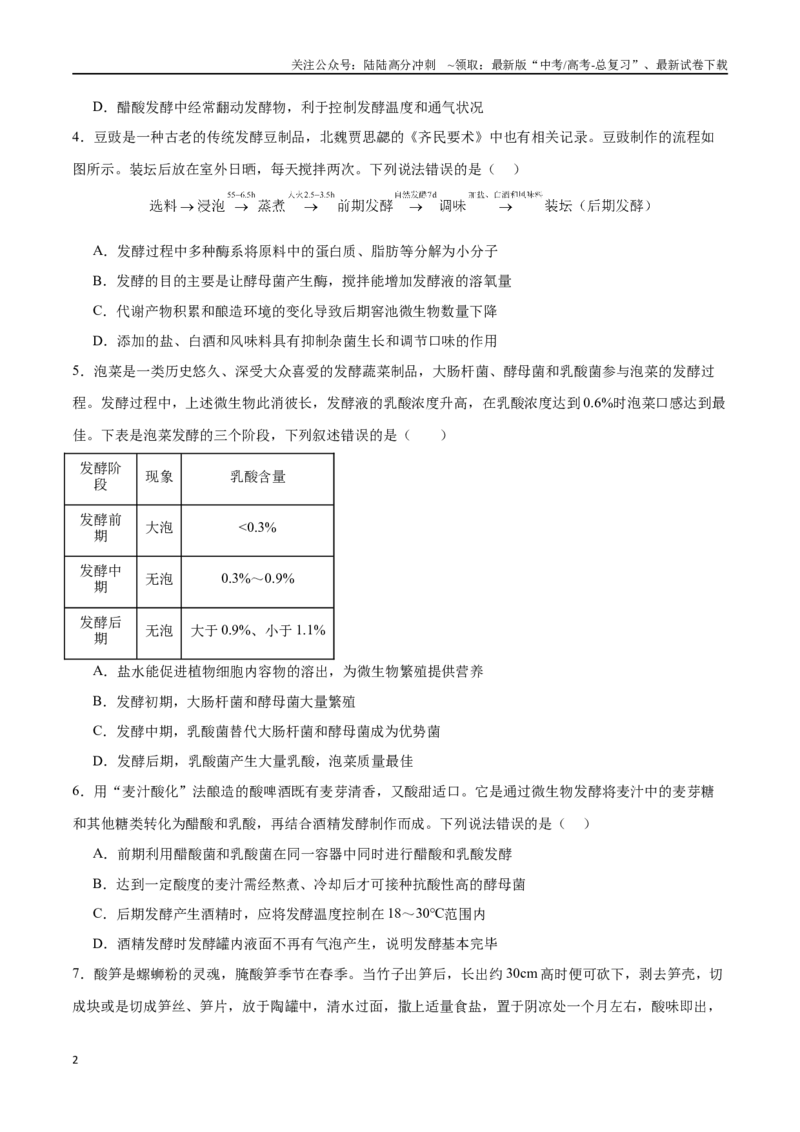 《专题13发酵工程（选择题60道）（原卷版）_06-生物-高考总复习_二轮复习_2024年_2024年高考生物二轮复习选择题大题压轴专项训练_资料》第2页预览