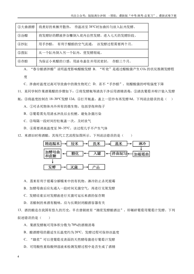 《专题13发酵工程（选择题60道）（原卷版）_06-生物-高考总复习_二轮复习_2024年_2024年高考生物二轮复习选择题大题压轴专项训练_资料》第4页预览