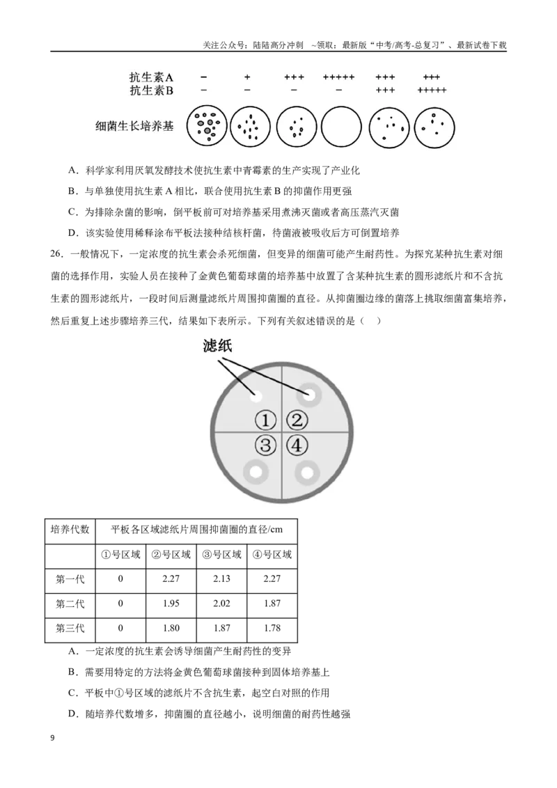 《专题13发酵工程（选择题60道）（原卷版）_06-生物-高考总复习_二轮复习_2024年_2024年高考生物二轮复习选择题大题压轴专项训练_资料》第9页预览