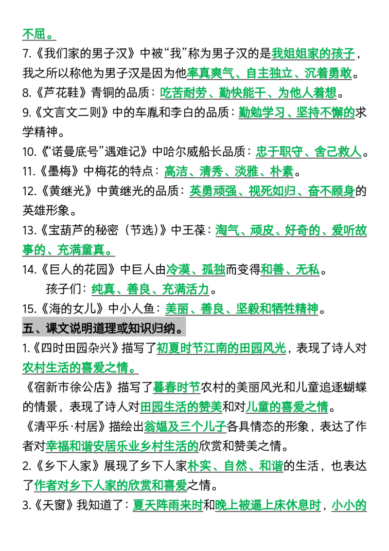 《_4年级下册同步教辅_四下语文_四下语文重点必背_四年级（下）语文重点必背内容汇总-》第5页预览