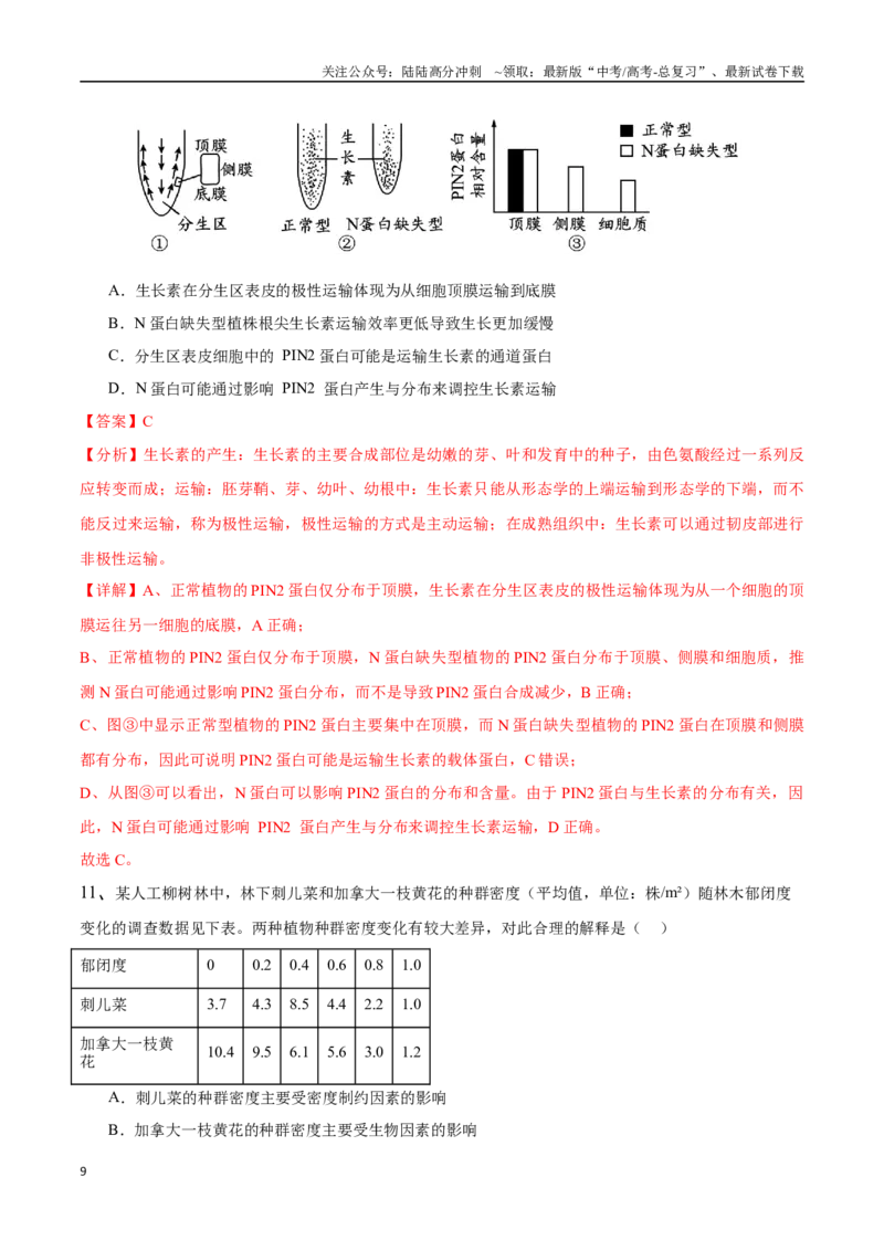 《生物（江苏卷02）（全解全析）_06-生物-高考总复习_专项复习_2025年_2025年高考押题预测卷（多地区）生物》第9页预览