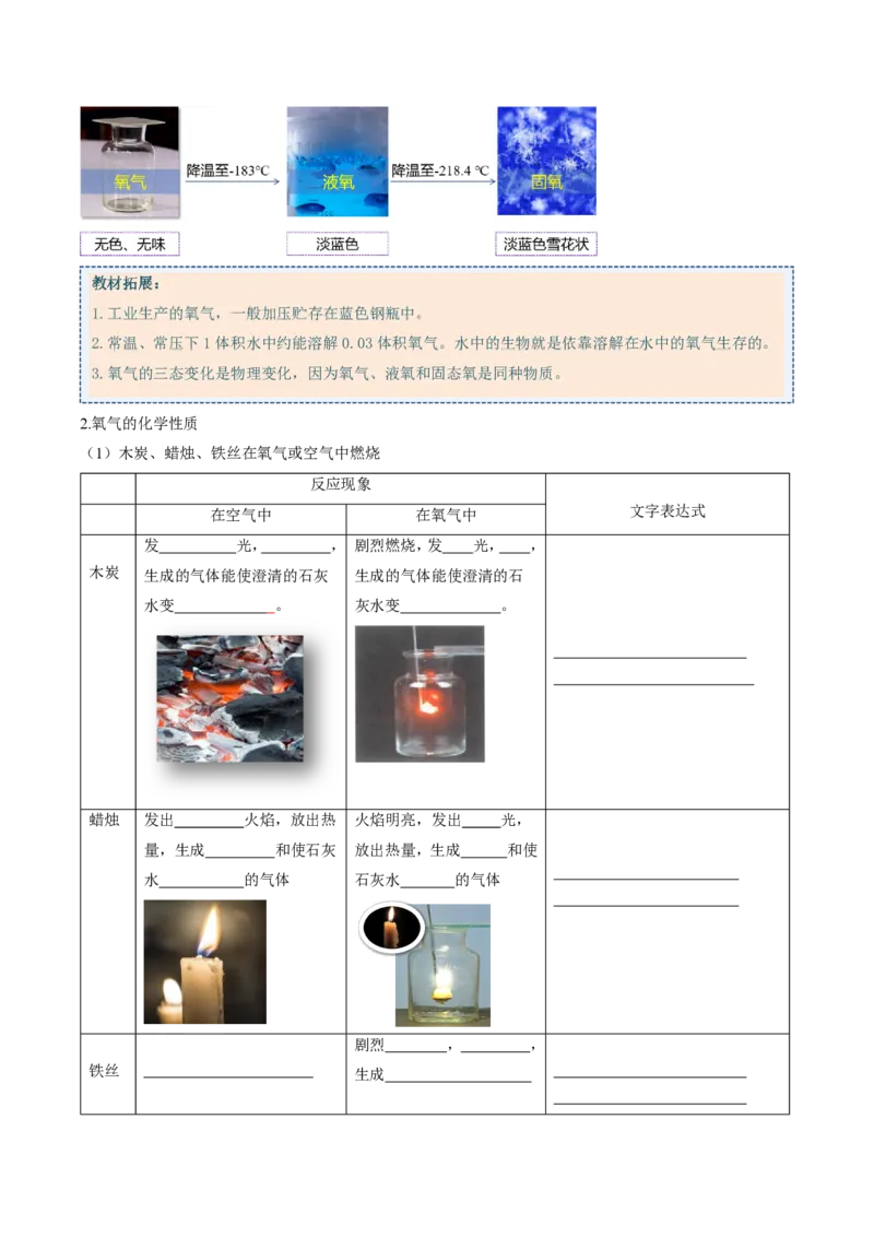 《沪教2026版《暑假培优讲义》第05讲性质活泼的氧气（暑假预习讲义）（原卷版）_26秋初中教辅资料_26秋初中《暑假预习》_学科网上好课2026年9年级《暑假自学课》化学（沪教版）》第5页预览