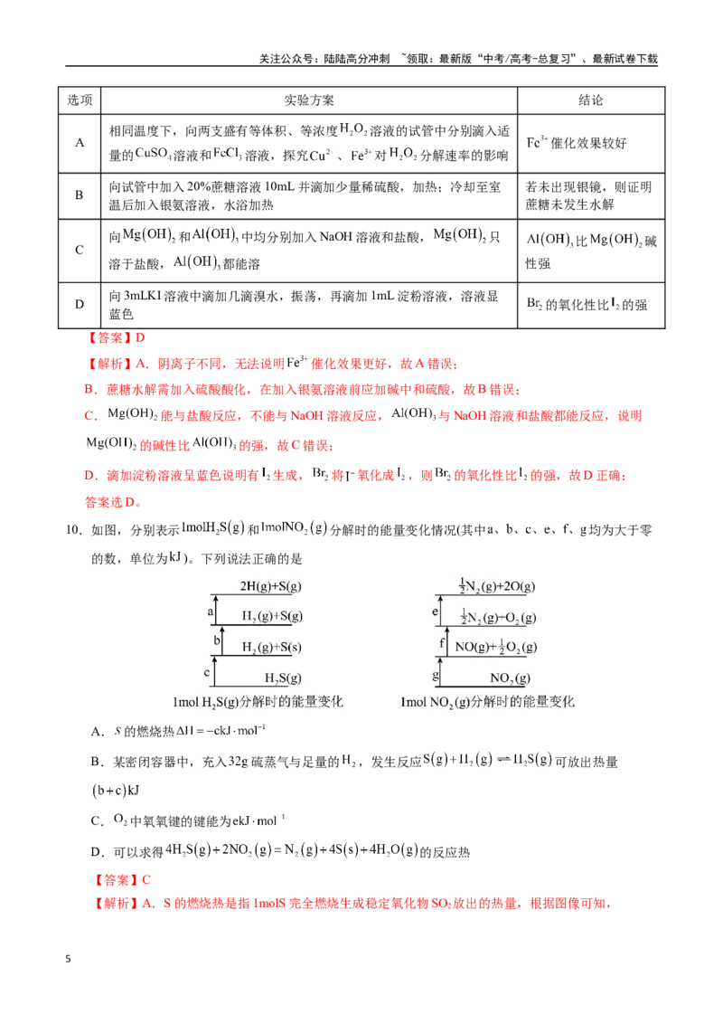 《化学（安徽卷）（全解全析）_05-化学-高考总复习_一轮复习_2025年_2025年高考化学第一次模拟卷23套》第5页预览