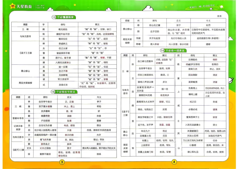 《期末考前速记_26秋小学初中各机构教辅大合集（一本、教材帮、阳光同学、王朝霞、实验班、小典中点、上分卷、白欧、课堂笔记等等）_26秋初中教辅资料_26秋初中《教材帮》》第2页预览