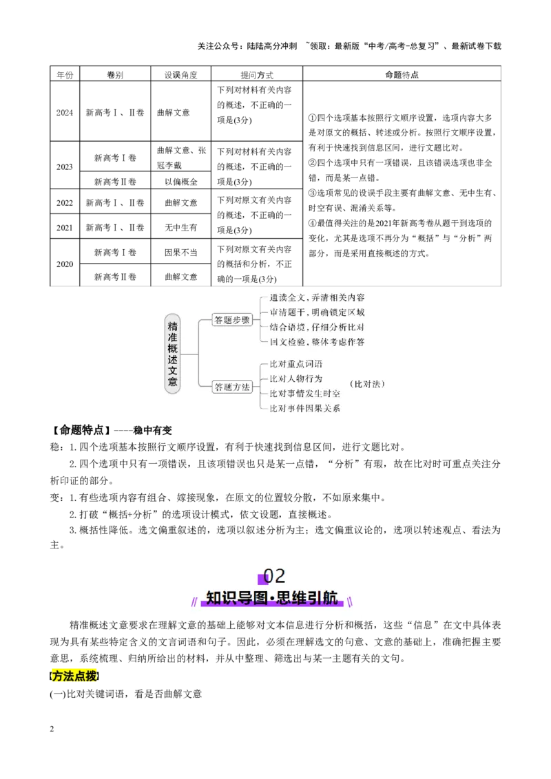 《第15讲概述文意筛选信息（讲义）（学生版）_一轮复习_2025年_2025年高考语文一轮复习讲义+练习+课件（新教材新高考）_文言文阅读》第2页预览