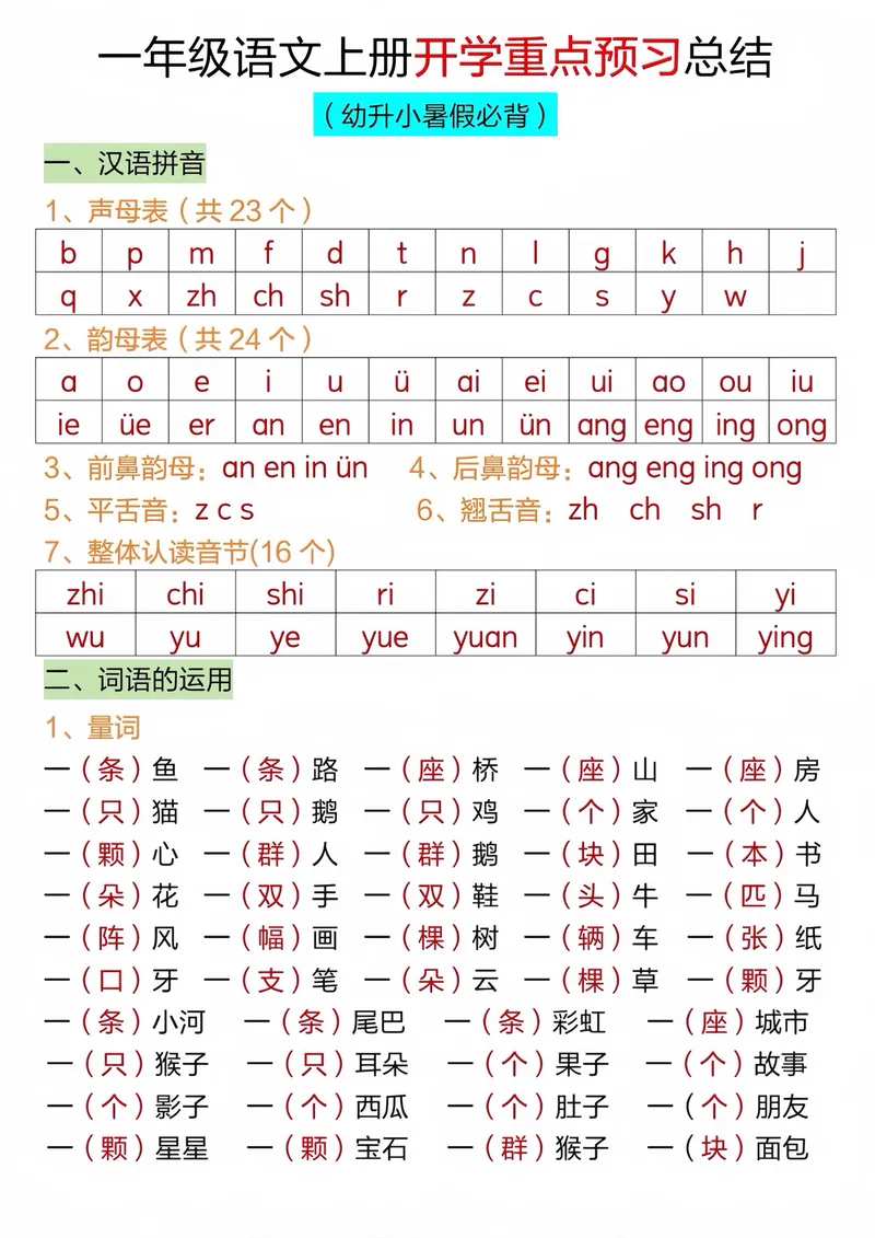 《一年级语文上册开学重点预习总结打印_1年级上册同步教辅_1上语文_一上语文-知识点汇总》第1页预览