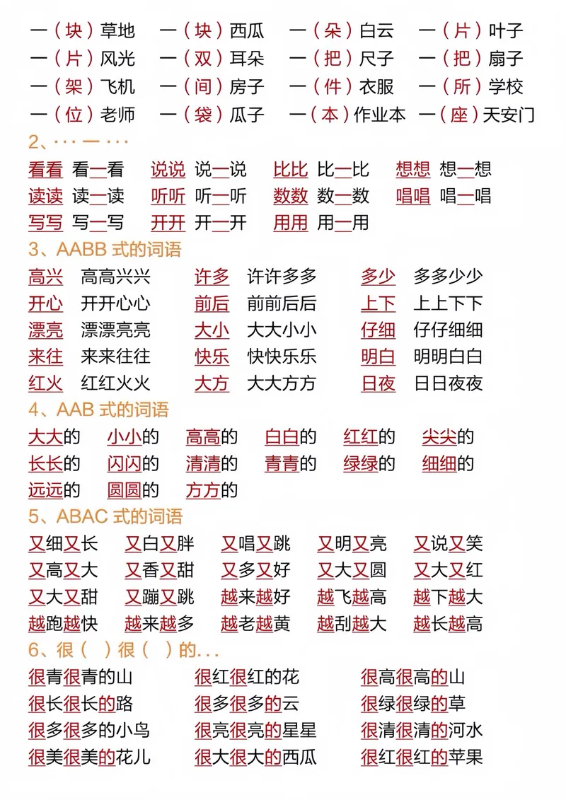 《一年级语文上册开学重点预习总结打印_1年级上册同步教辅_1上语文_一上语文-知识点汇总》第2页预览