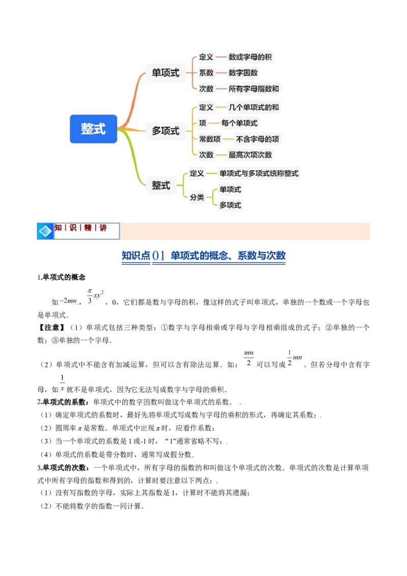 《北师2026版《暑假预习讲义》第12讲整式（10类重点题型+过关检测，暑假预习讲义）（原卷版）新七年级数学新教材北师大版_26秋初中教辅资料_26秋初中《暑假预习》》第2页预览