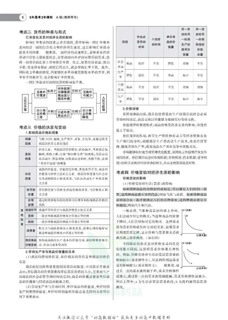 《《5年高考3年模拟》A版政治广东版_2021版》第6页预览