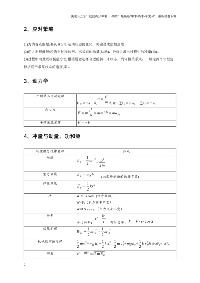 《秘籍7力学三大观点的综合应用问题（学生版）_04-物理-高考总复习_专项复习_2025年_2025年新高考物理压轴题专项训练考点突破解题技巧_资料_高考物理压轴题专项通关秘籍》第2页预览
