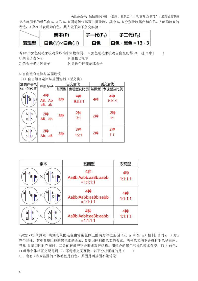《第17.2讲基因的自由组合定律相关题型（讲义）（学生版）_06-生物-高考总复习_一轮复习_2024年_2024年高考生物一轮复习讲练测(课件+讲义+练习)（新高考）_讲义+练习》第4页预览