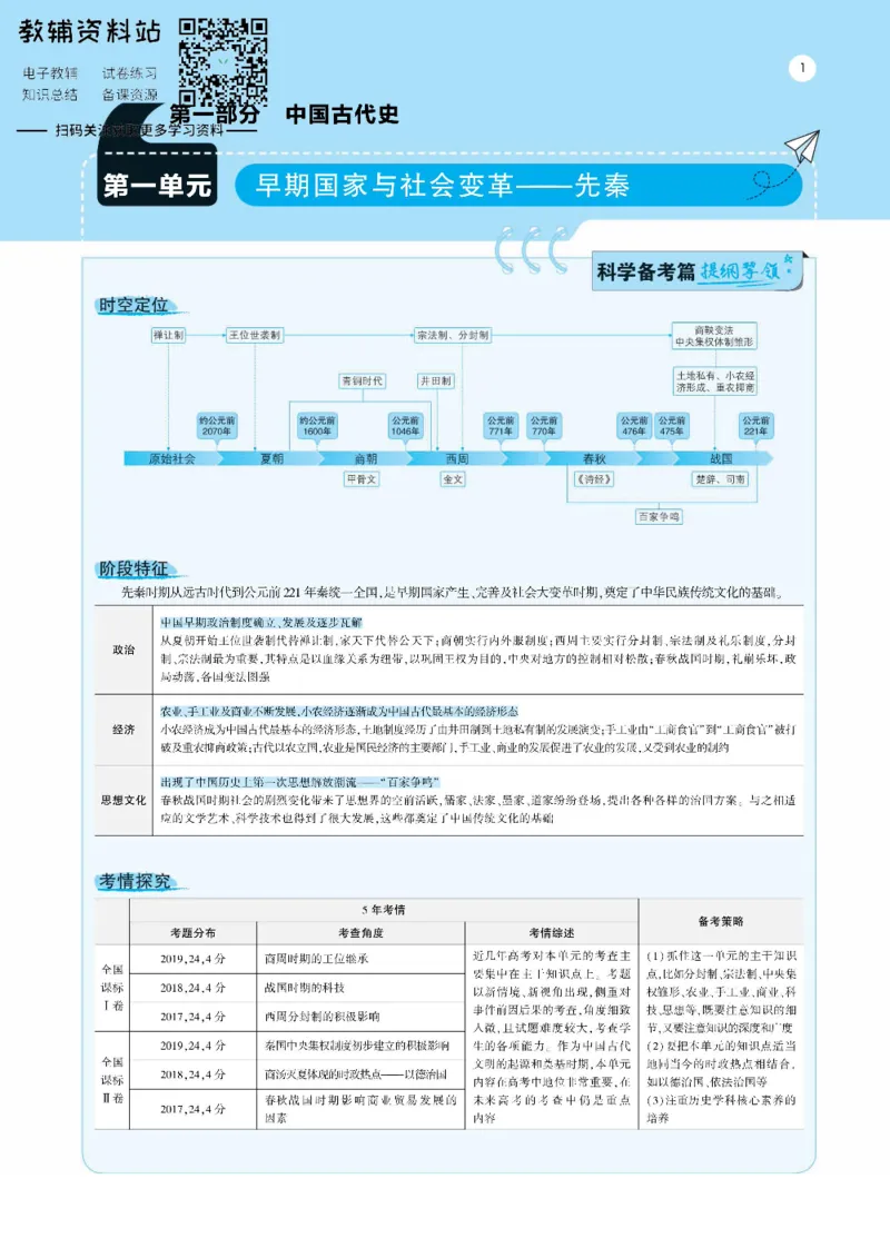《《5年高考3年模拟》A版历史新高考版_2021版》第1页预览