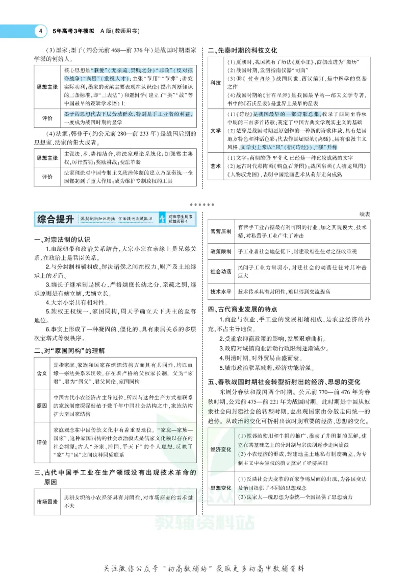 《《5年高考3年模拟》A版历史新高考版_2021版》第4页预览