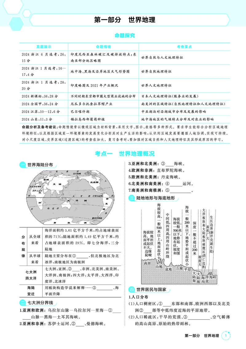《-1_26版53A浙江地理区域地理教师_2026版教学资源包_202653高考总复习A版_浙江版_2026版.浙江版.选考总复习.地理.5·3A版_图书电子资源_区域地理_1_PDF教参电子书》第1页预览