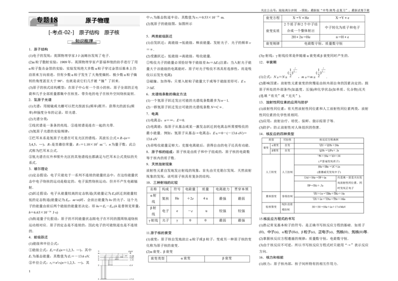 《考点02原子结构　原子核（原卷8K版）_04-物理-高考总复习_一轮复习_2024年_2024年新高考物理一轮专题复习方略_资料_第十八章原子物理(2)份》第1页预览