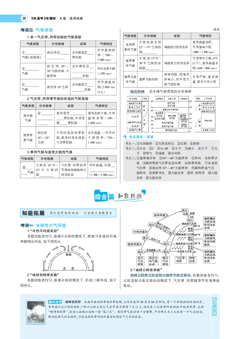 《1_3（2）考题考点精析(1)_2023版教学资源包_2023版新高考版选考总复习地理5·3A版_4_专题三第2讲大气环流与气候_7_专题考点精析》第3页预览