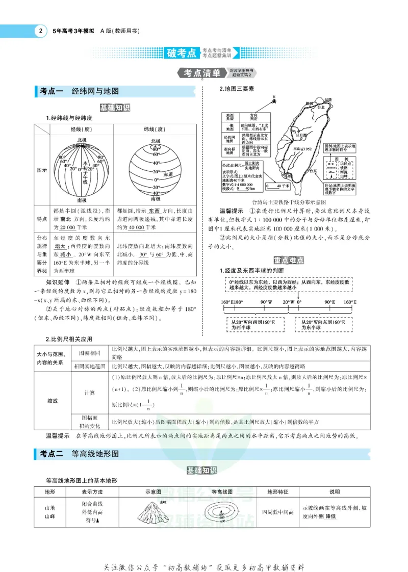 《《5年高考3年模拟》A版地理课标版_2020版》第4页预览