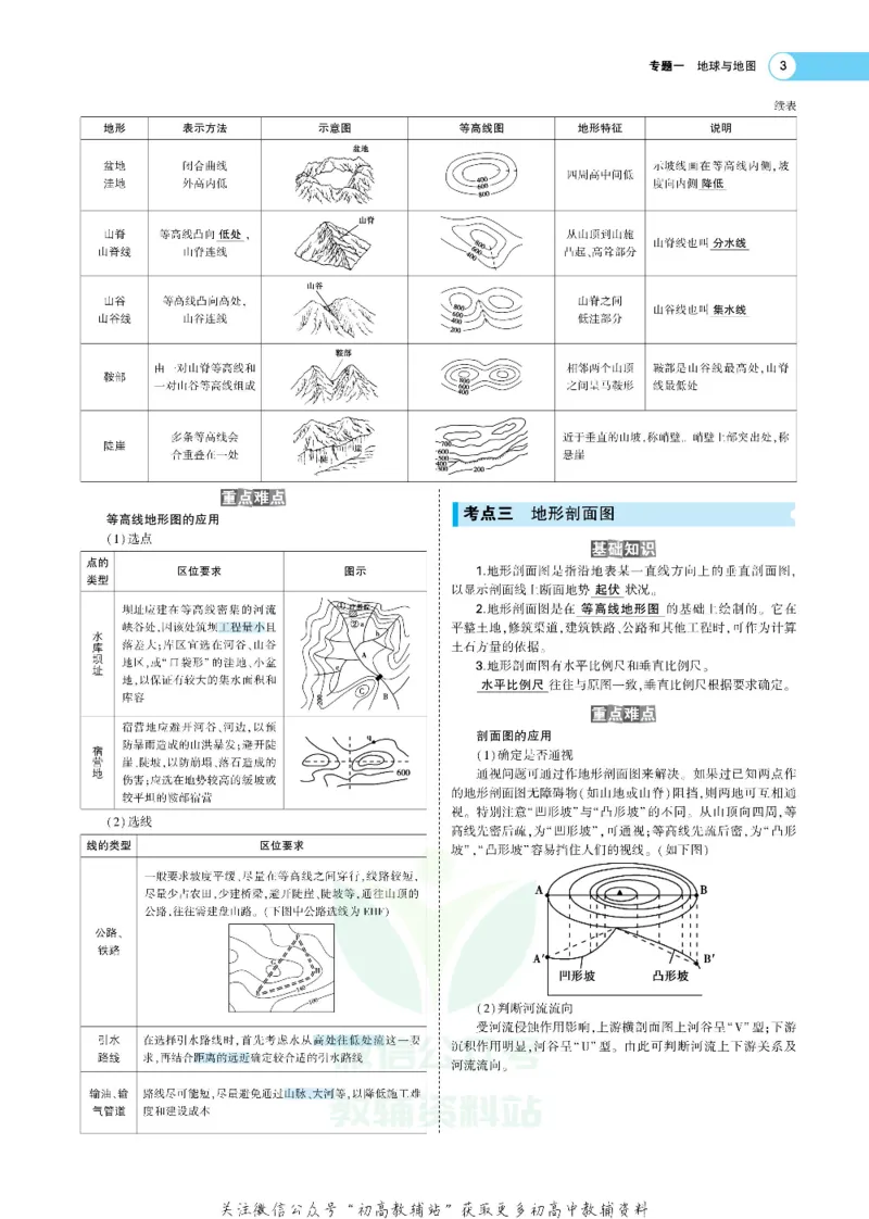 《《5年高考3年模拟》A版地理课标版_2020版》第5页预览