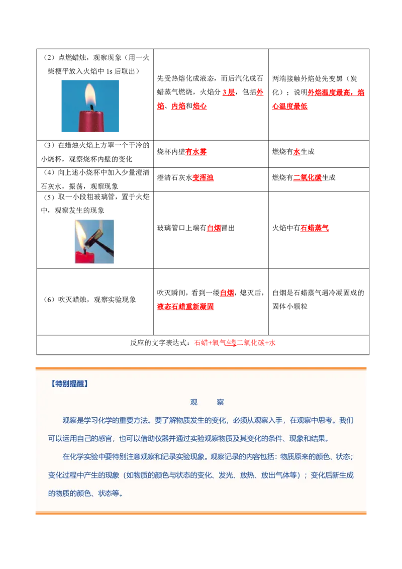 《沪教2026版《暑假培优讲义》第02讲化学研究什么（暑假预习讲义）（解析版）_26秋初中教辅资料_26秋初中《暑假预习》_学科网上好课2026年9年级《暑假自学课》化学（沪教版）》第3页预览