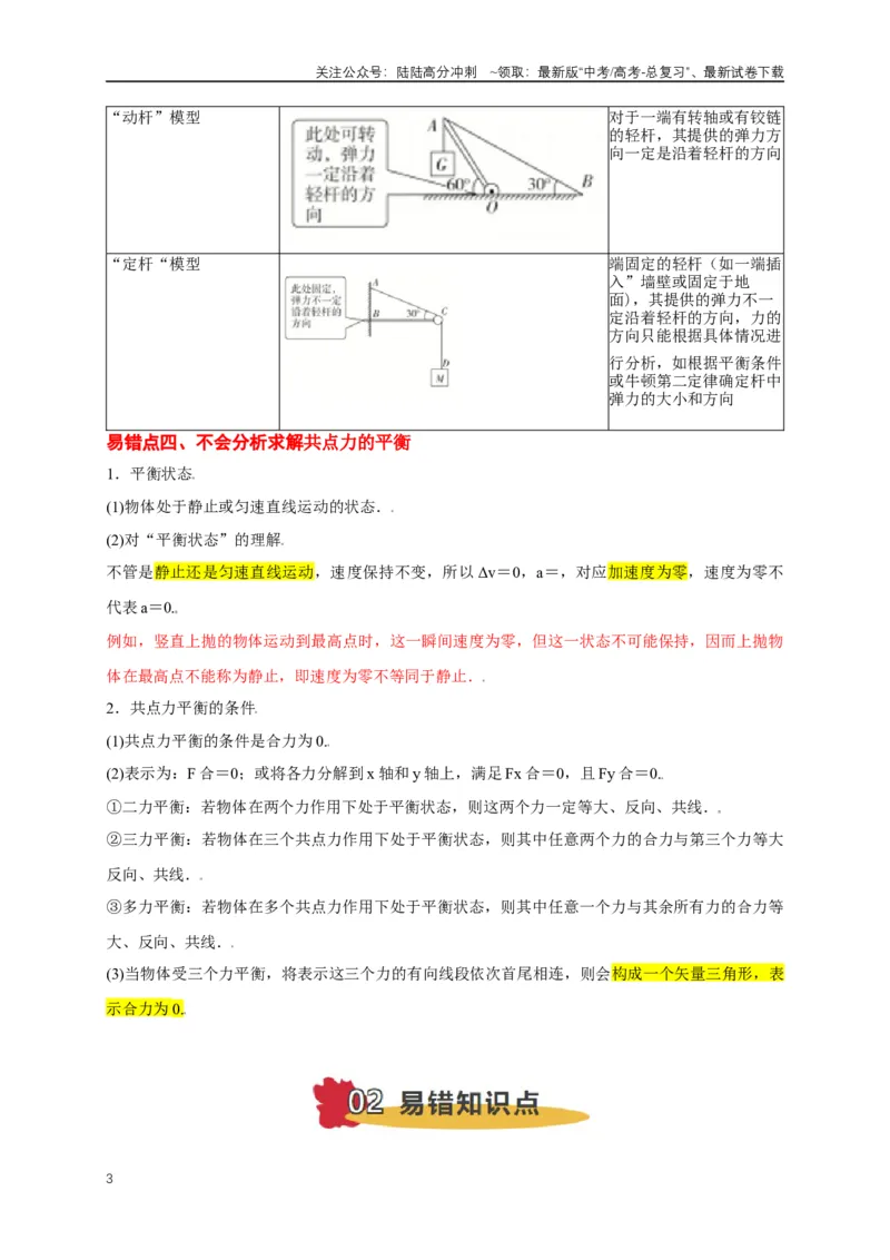 《易错点02力的突变与共点力平衡问题（4陷阱点5考点7题型）（学生版）_04-物理-高考总复习_专项复习_2025年_2025年高考物理考试易错题（新高考通用）_资料_2025版》第3页预览