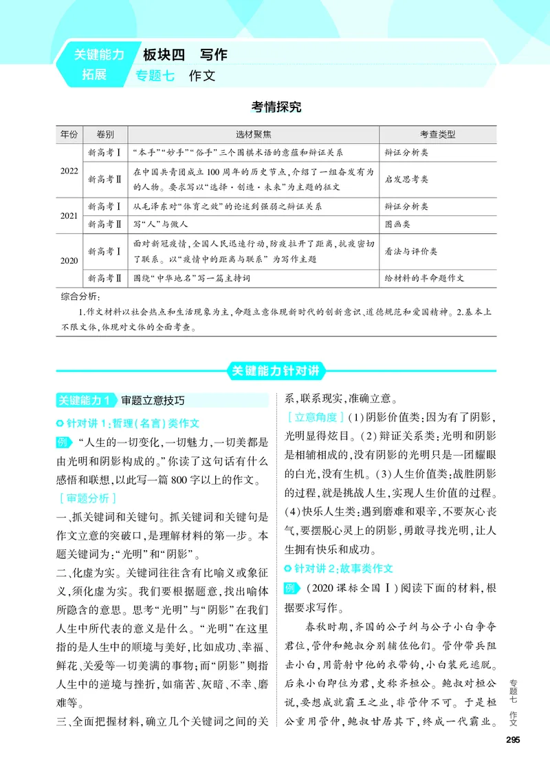 《1_07-专题七　作文_2024版教学资源包_2024版.新高考版语文.5·3A版_7_分层讲练册专题七作文_3_PDF教参电子书》第1页预览