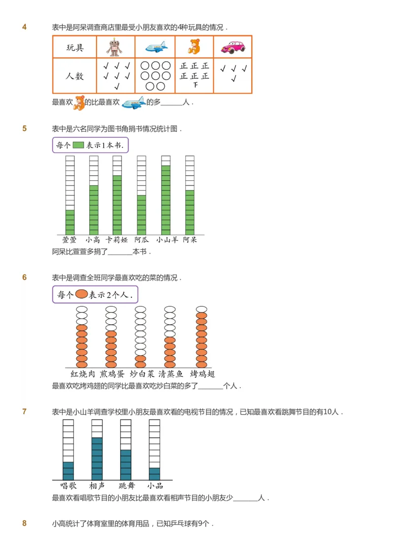 《课本+自我巩固+课堂落实-gs_《爱学习》小学初中奥数资料_1人教小学能力提高_2年级能力提高春秋寒暑课件_春高斯数学2阶能力提高-gs出品》第5页预览