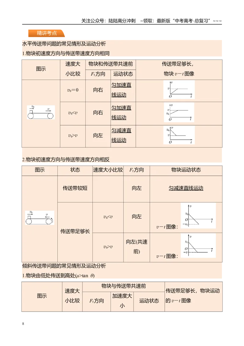 《第17讲传送带模型和“滑块—木板”模型-（讲义）（教师版）_04-物理-高考总复习_一轮复习_2026年-物理高考一轮复习_2026年高考物理一轮复习精讲精练-G367_资料》第8页预览