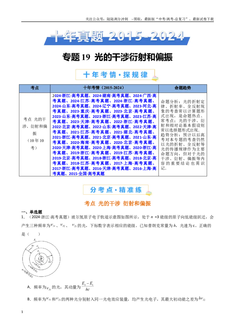 《专题19光的干涉衍射和偏振-（全国通用）（原卷版）_04-物理-高考总复习_专项复习_2025年_十年（2015-2024）高考物理真题分类汇编（全国通用）》第1页预览