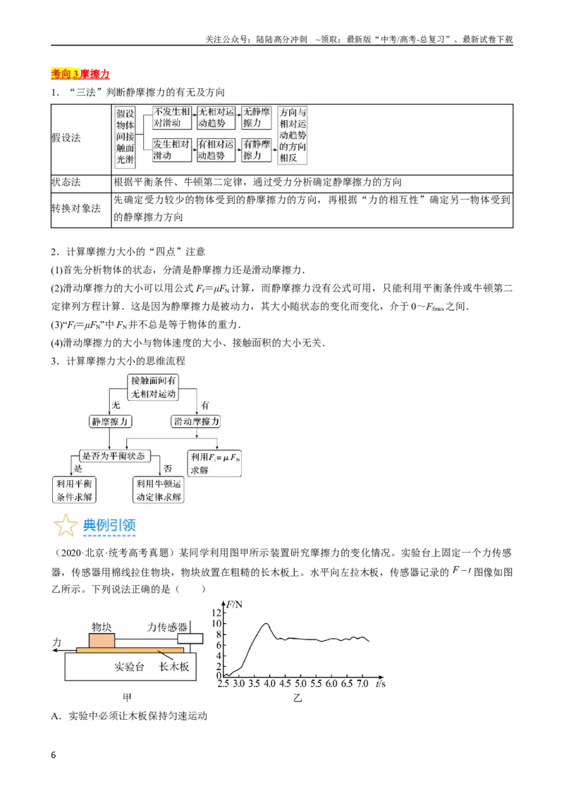《考点05重力、弹力和摩擦力（原卷版）_04-物理-高考总复习_一轮复习_2024年_2024年高考物理一轮复习考点帮（全国通用）》第6页预览